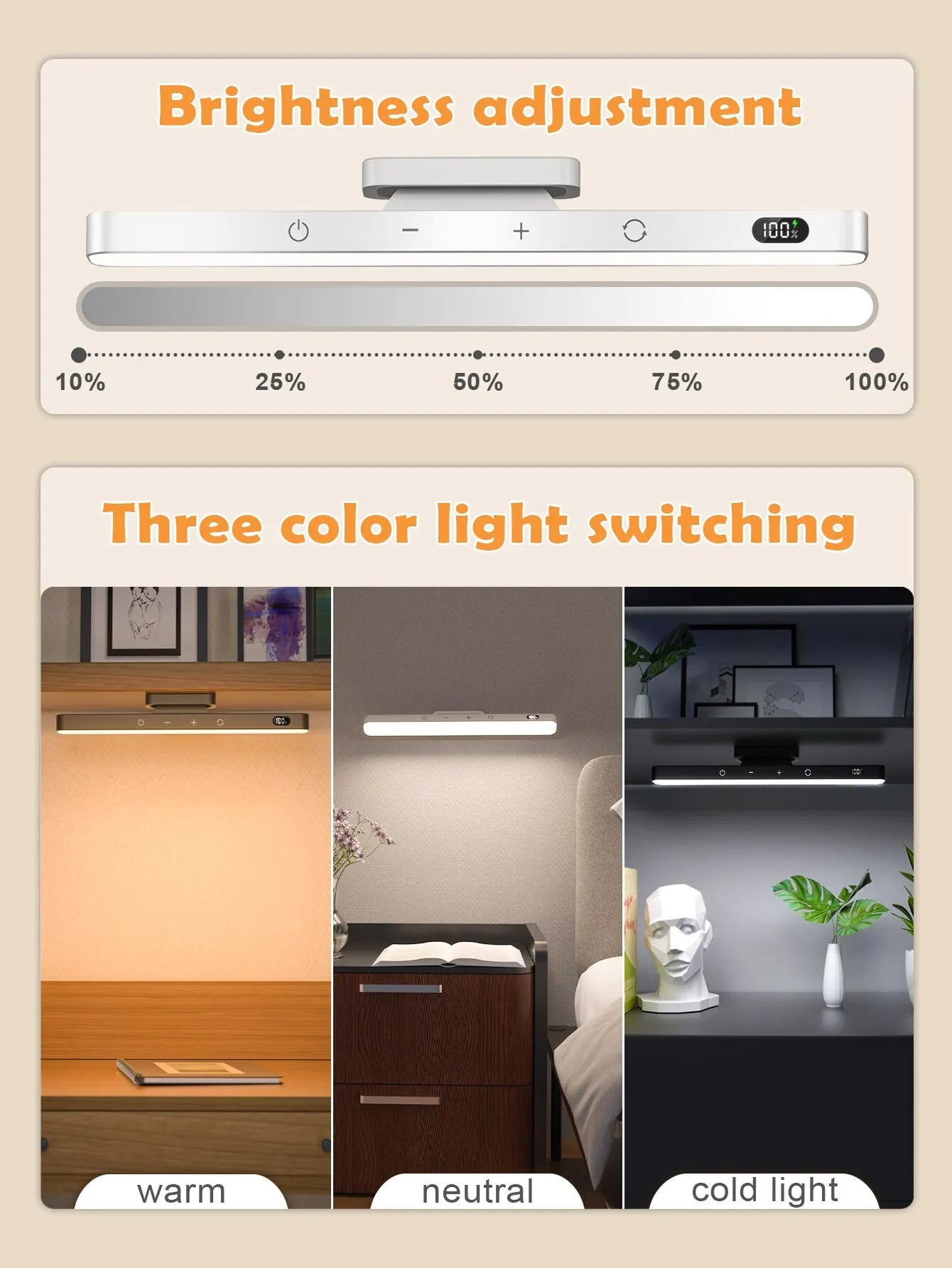 Magnetic LED Lamp